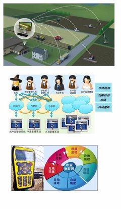 LoRa憑什么傳得遠、信噪比高、誤碼率低？深度解析遠距離無線通信技術的核心優勢